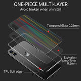 Transparent Laser Glass Soft Edge Phone Case Back Cover for iPhone XS Max/XR/XS/X/8 Plus/8/7 Plus/7/6s Plus/6s/6 Plus/6 - halloladies